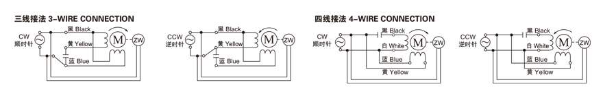 15W~120W單相附電磁剎車齒輪減速電機接線圖