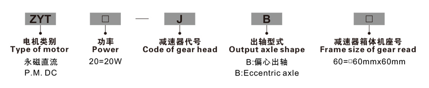 20W永磁直流齒輪減速電機(jī)型號(hào)命名